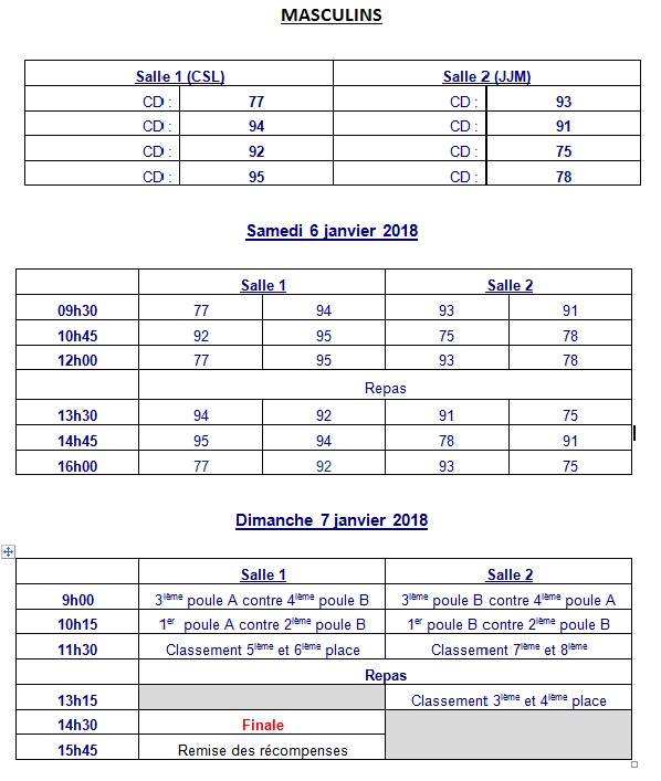 Tournoi poker oise 2018